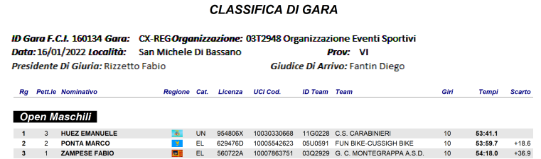 Immagine 6 post sito febbraio 2022