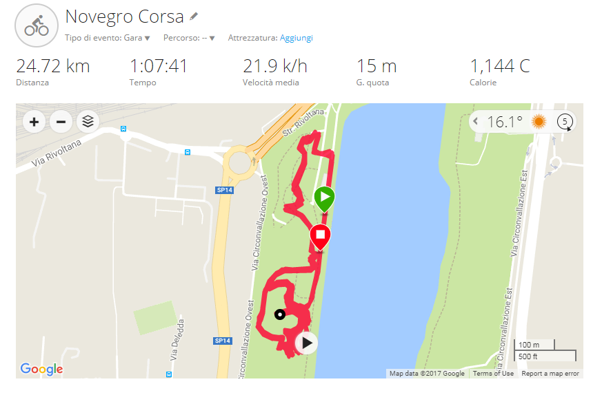 cross Novegro