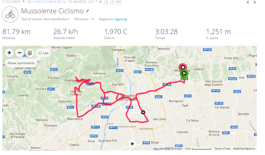 post sulle salite