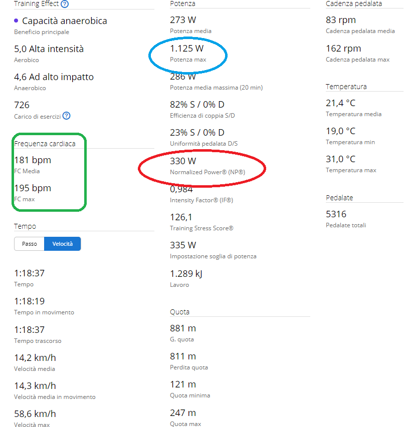 Immagine 10 post per sito settembre